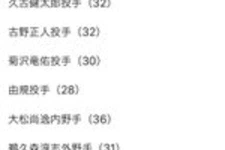 【戦力外通告】ヤクルト:久古健太郎、鵜久森淳志、菊沢竜佑、古野正人、大松、成瀬、由規まとめのカテゴリ一覧いろいろまとめbeansについて関連サイト一覧