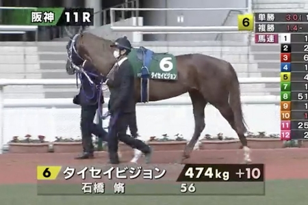 【アーリントンカップ】⑥タイセイビジョンが圧勝で重賞2勝目!皐月賞へGO!まとめのカテゴリ一覧いろいろまとめbeansについて関連サイト一覧